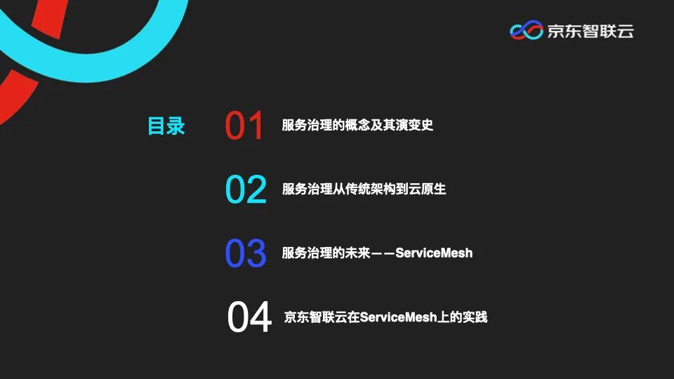 PPT|微服务架构下，服务治理体系的演进