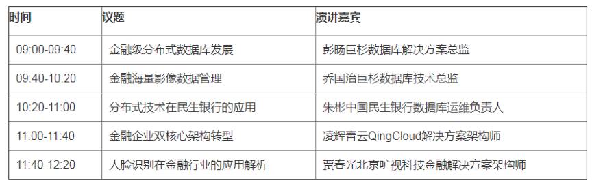 就在明天！BDTC大会巨杉出品金融级分布式架构专场！