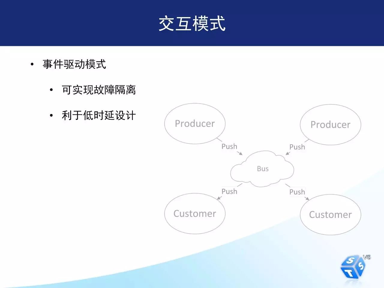 如何用开放平台和分布式架构完成深交所核心交易系统转型