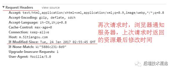 面试总被问到HTTP缓存机制及原理？看完你就彻底明白了