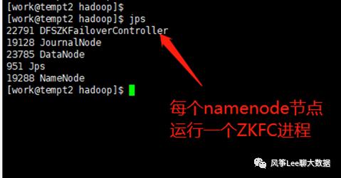 HDFS ZKFC实现原理解析