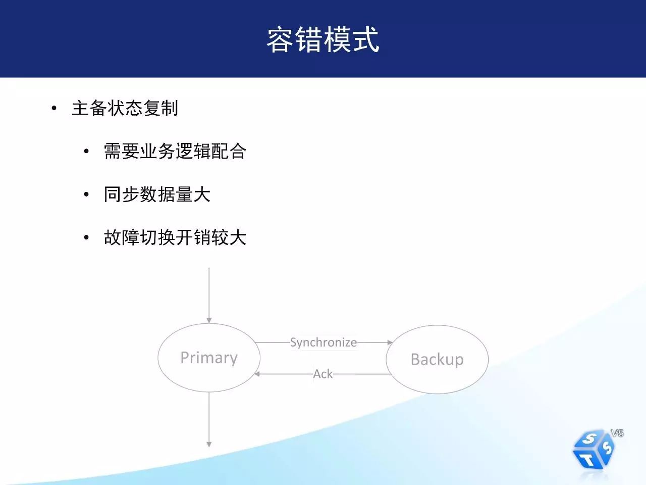 如何用开放平台和分布式架构完成深交所核心交易系统转型