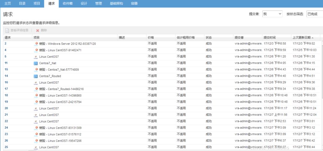 vRA分布式架构6.2.3升级至6.2.5趟坑篇