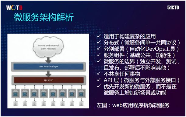 腾讯IT老兵：云端微服务架构下的运维思考