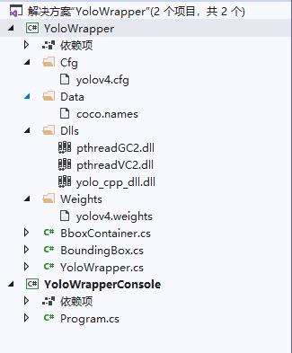 C#封装YOLOv4算法进行目标检测