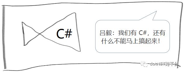 C# 跨设备前后端开发探索