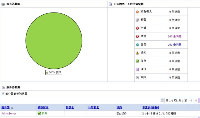 久阳神功之----分布式架构