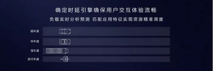 华为正式发布鸿蒙OS操作系统，分布式架构首次用于终端