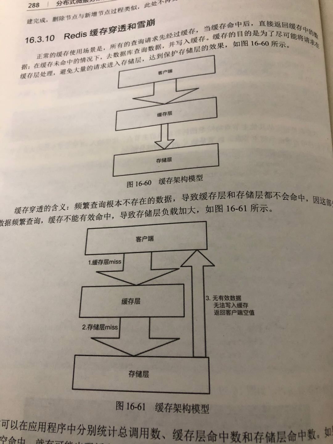 前端视角：读《分布式微服务架构原理与实战》的一份总结