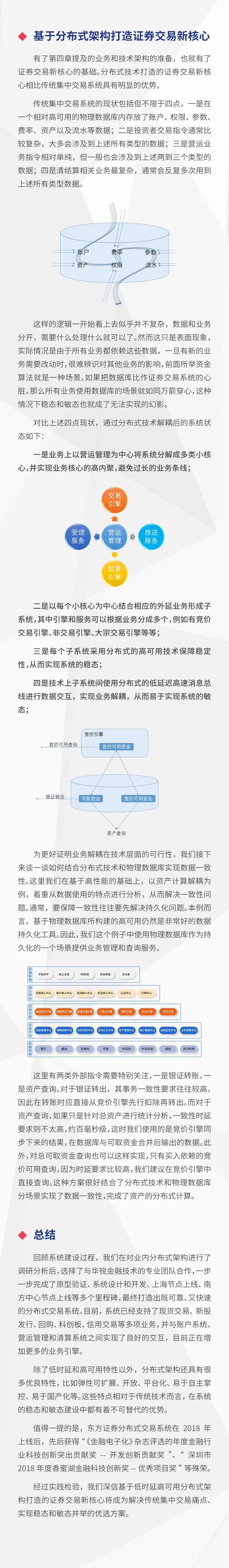 基于分布式架构打造兼顾稳态和敏态的证券交易新核心｜专家视角