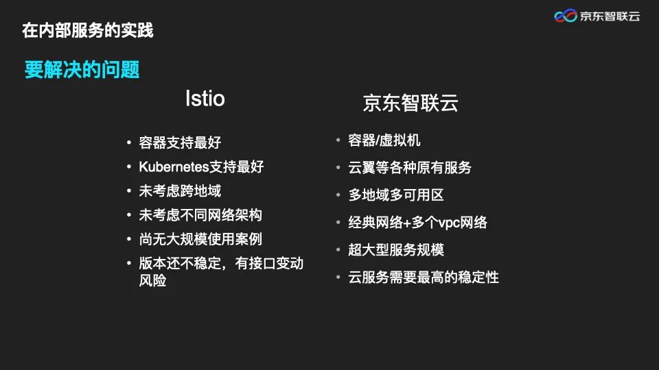 PPT|微服务架构下，服务治理体系的演进