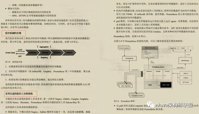 颠覆认知！微服务架构及设计模式还能这么理解，不愧是阿里架构师