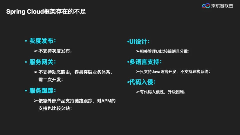 PPT|微服务架构下，服务治理体系的演进