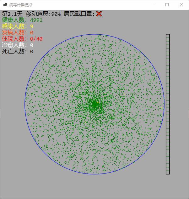 C# 版本 疫情传播仿真程序