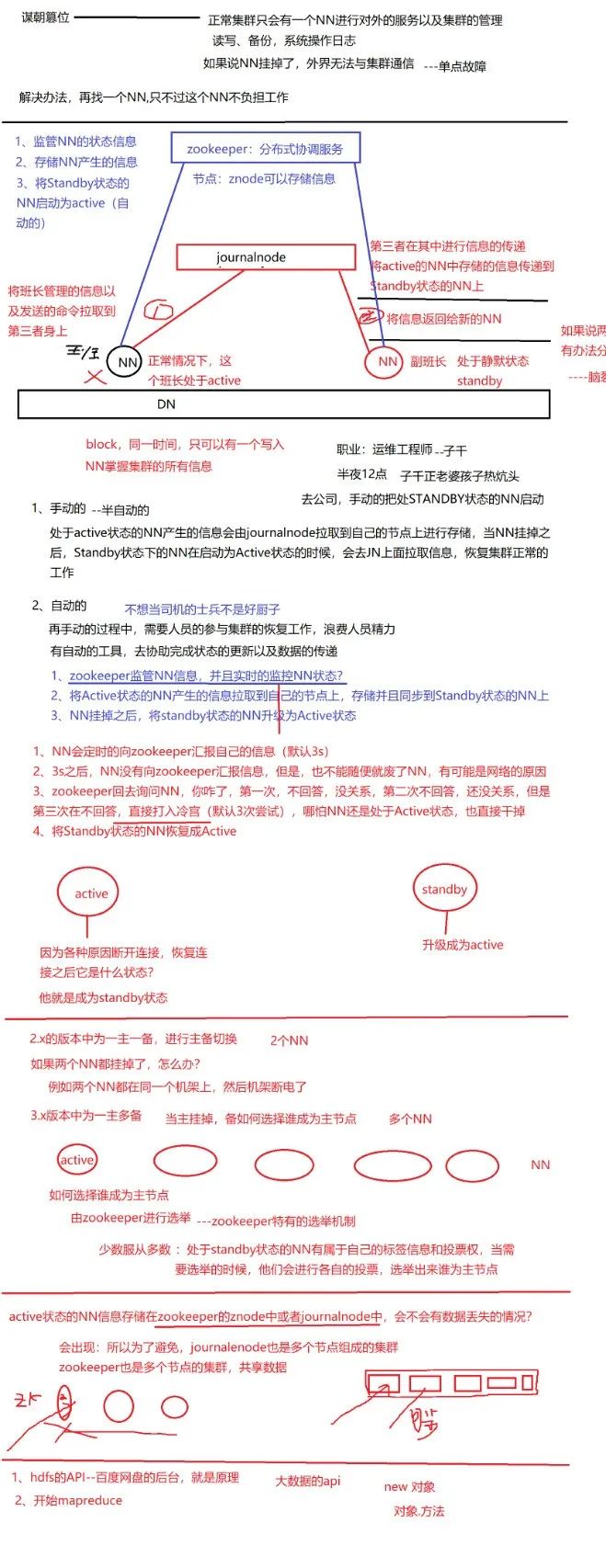 1. 手把手带你玩转大数据系列--hdfs API开发以及概念讲解