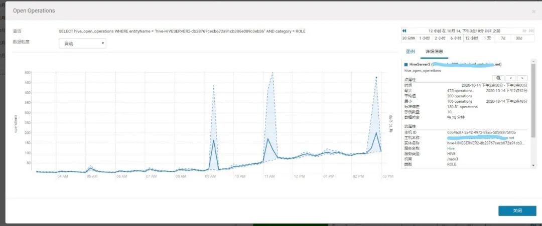 0823-5.15.1-HDFS慢导致Hive查询慢问题分析