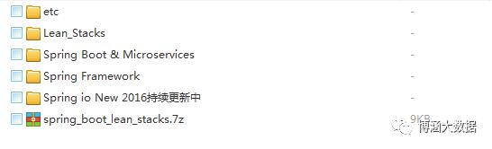 微服务架构合集教程：SpringCloud+Springboot+docker+项目实战135G