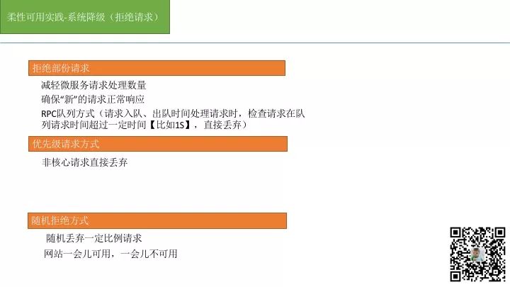 微服务架构实施