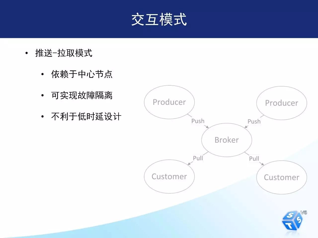 如何用开放平台和分布式架构完成深交所核心交易系统转型