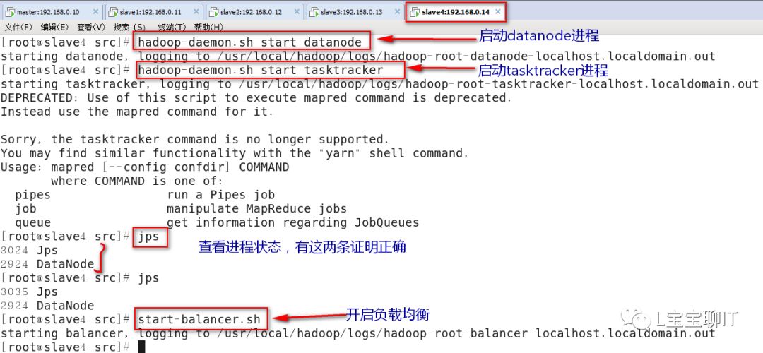 案例：HDFS分布式文件系统