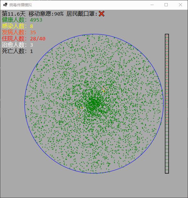 C# 版本 疫情传播仿真程序