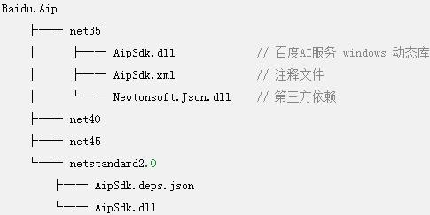 C# 10分钟完成百度人脸识别