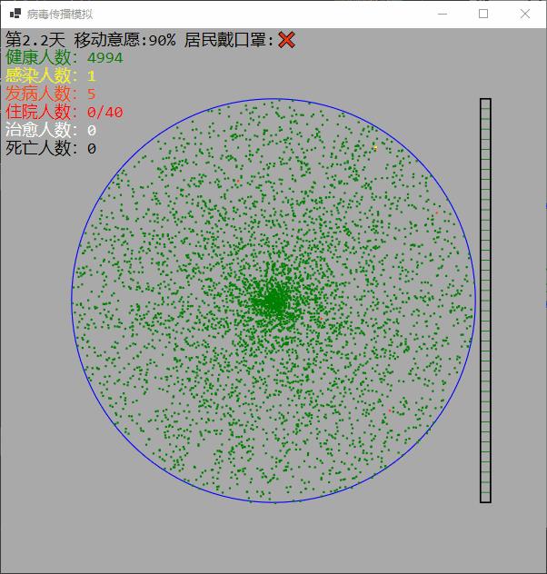 C# 版本 疫情传播仿真程序