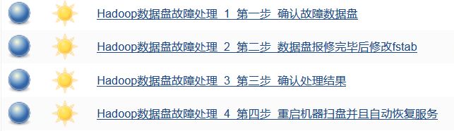 实战|HDFS监控运维最佳实践