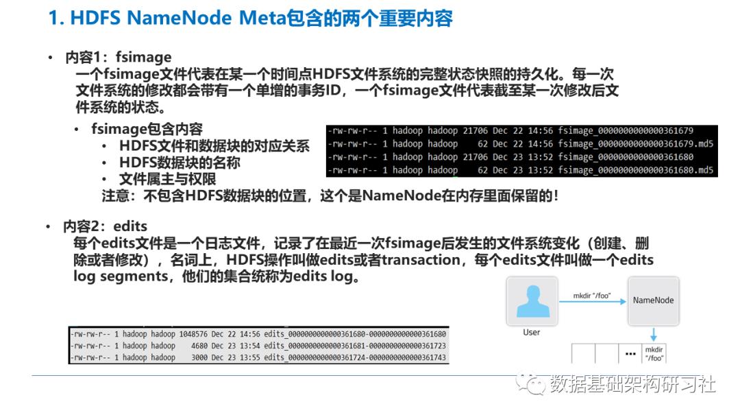 HDFS元数据架构分析与常见操作