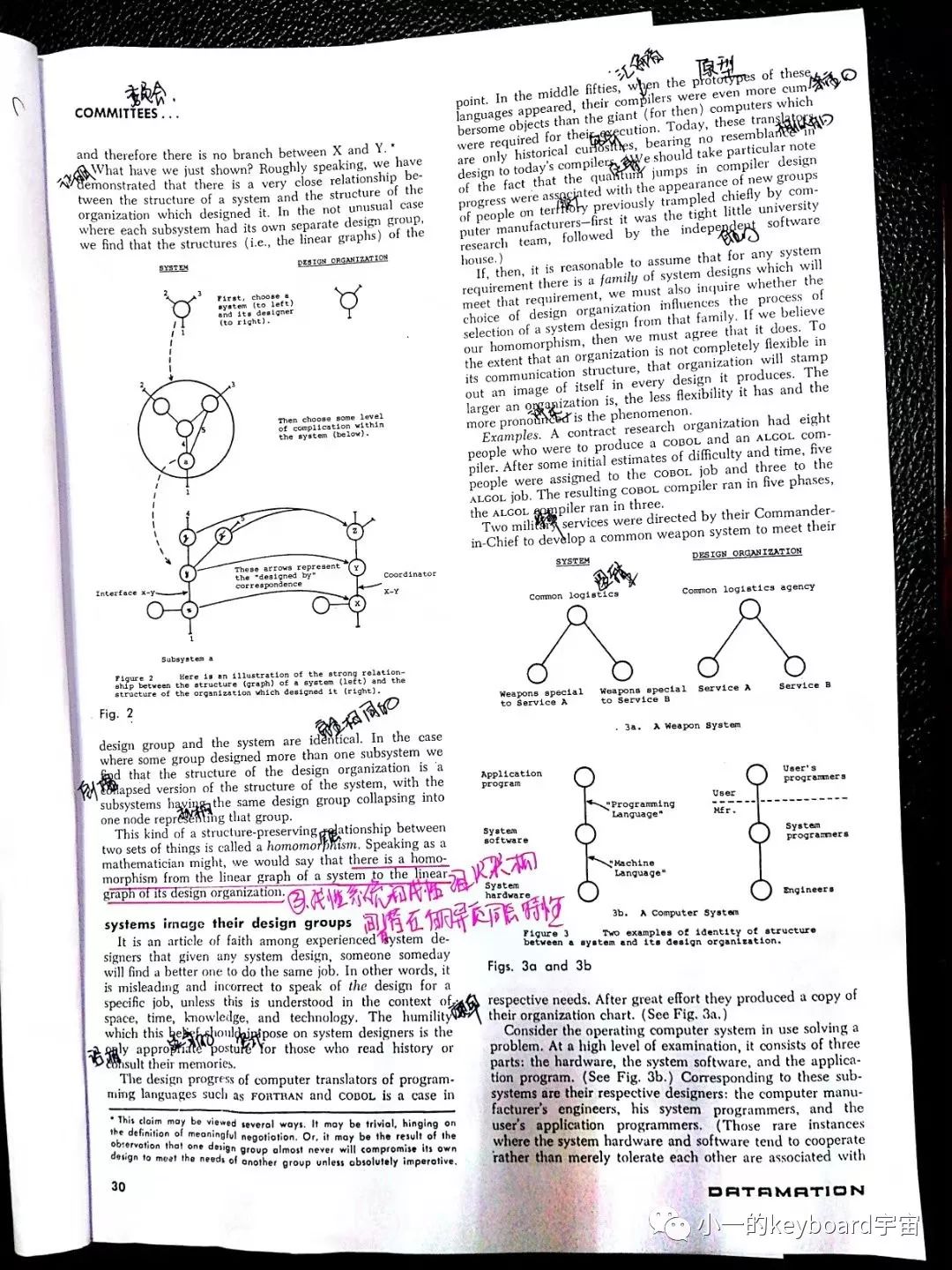 寻根溯源微服务架构的理论基础——康威定律