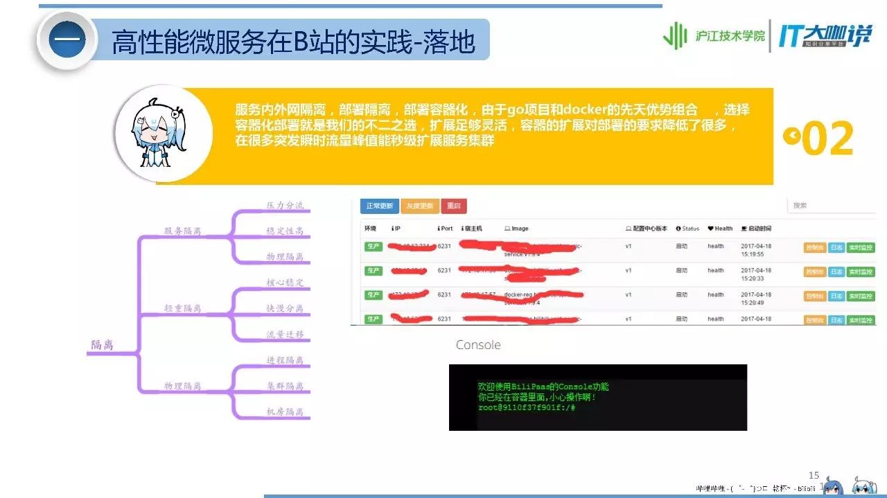 B站高性能微服务架构