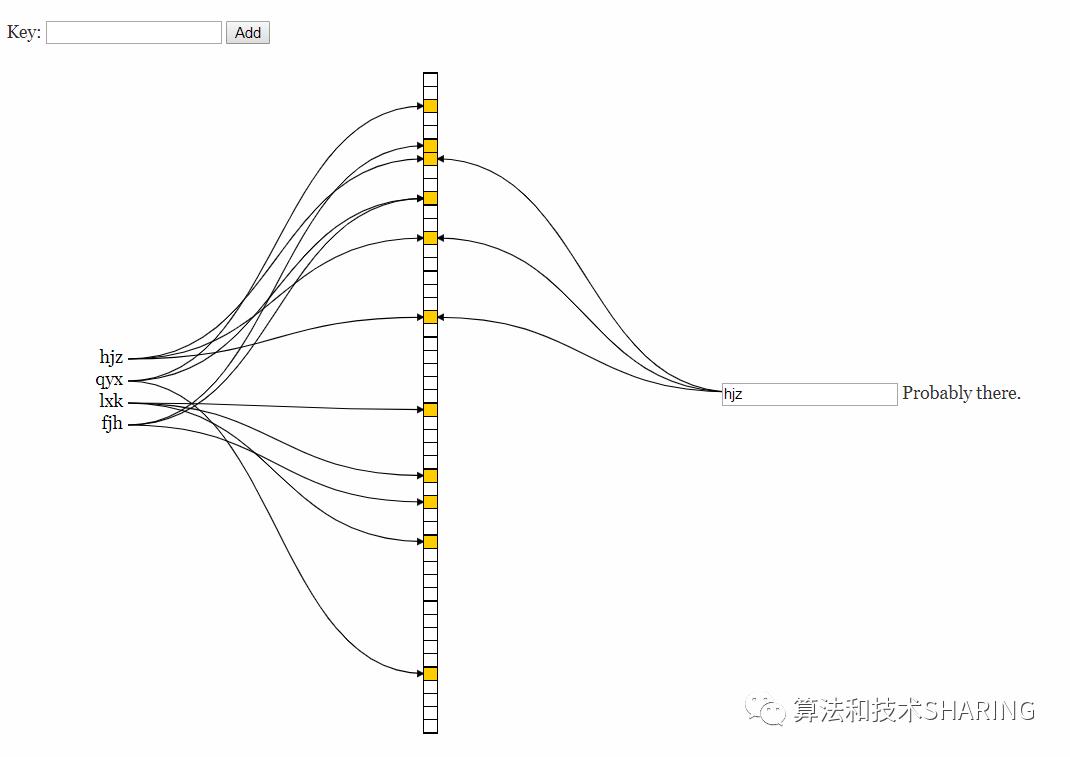 高可用服务设计之如何应对缓存穿透