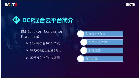 百万在线直播互动平台基于Docker的微服务架构实践