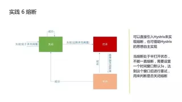 京东的负载均衡是这么做的(改进点篇）