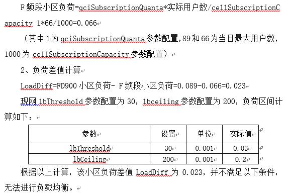 爱立信负载均衡参数优化案例（Word版）