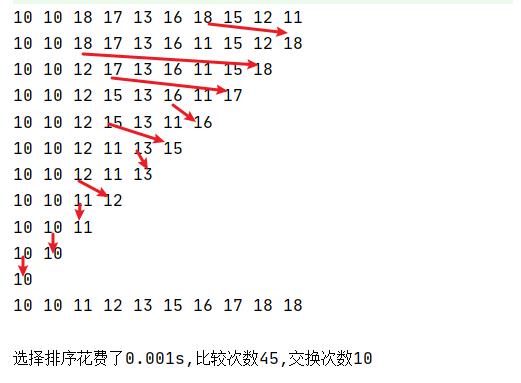 我终于弄懂选择排序（堆排序）