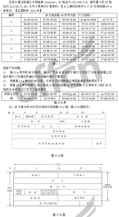 考研计算机 | 计算机网络-TCP协议与IP协议格式联结性问题试题解析