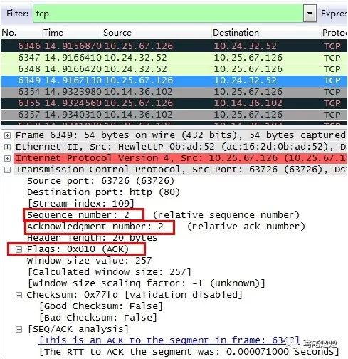 wireshark学习笔记：TCP协议抓包分析