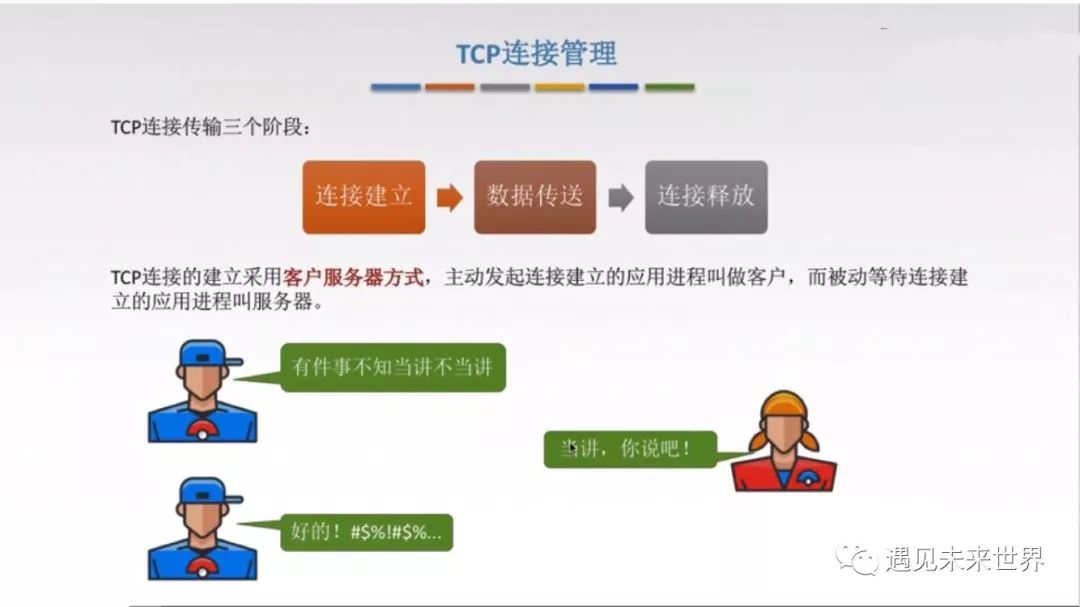 TCP协议—连接管理