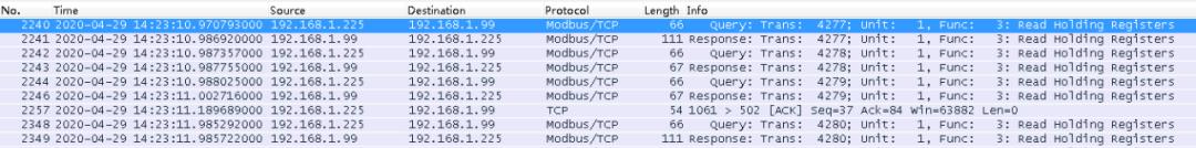 ModbusTcp协议的实验室测试浅析