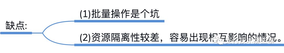 Redis 你只用做缓存了？简单总结了一下