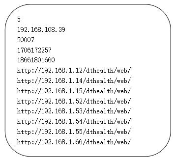 一种低成本的基于Python3的HIS负载均衡研究