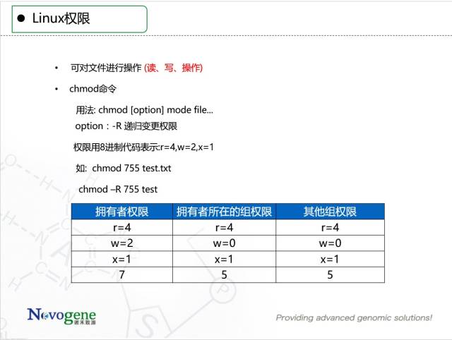 诺禾讲堂-linux基础