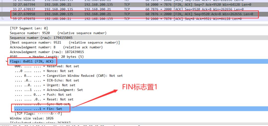 1万字30张图说清TCP协议