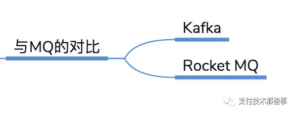 Redis 你只用做缓存了？简单总结了一下