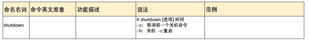 Linux基础—第一讲