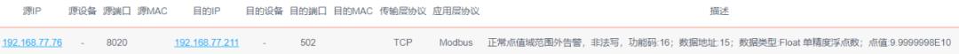 ModbusTcp协议的实验室测试浅析