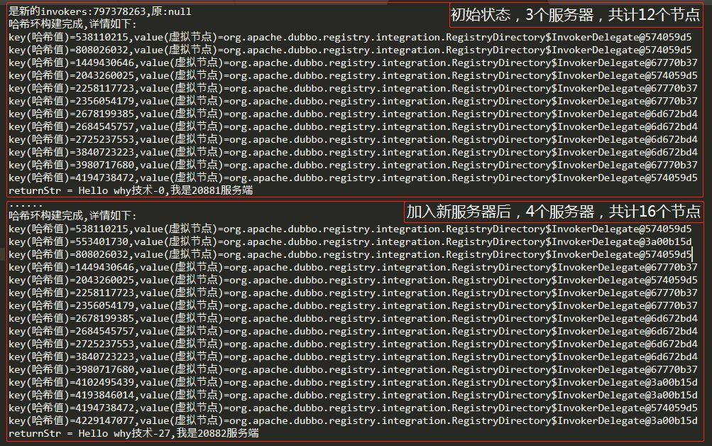 2 万字长文盘点五种负载均衡策略