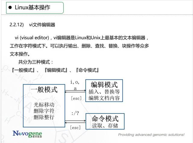 诺禾讲堂-linux基础