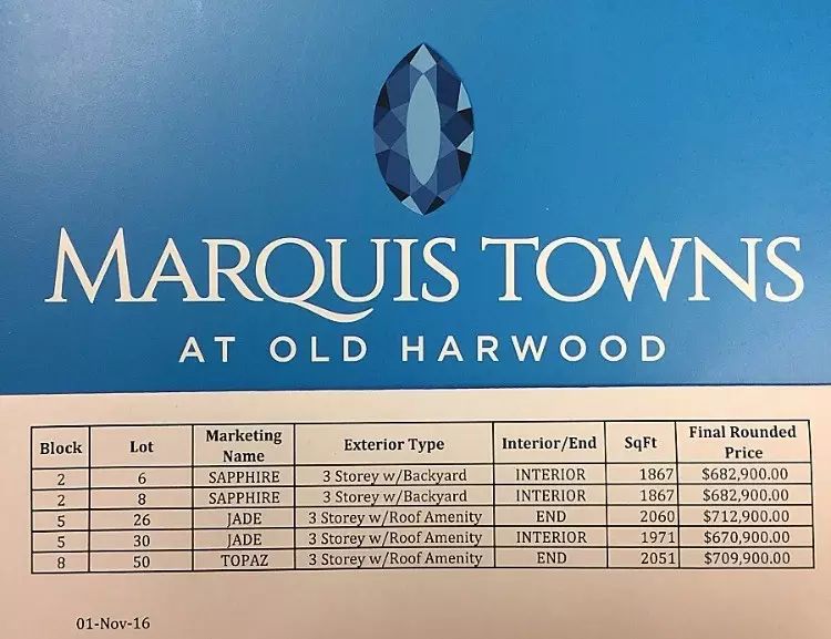 AJAX最新镇屋Marquis：Freehold！最后5套！快手得